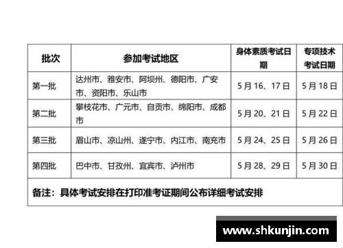 三分彩高校体育课程指导纲要解析 - 副本