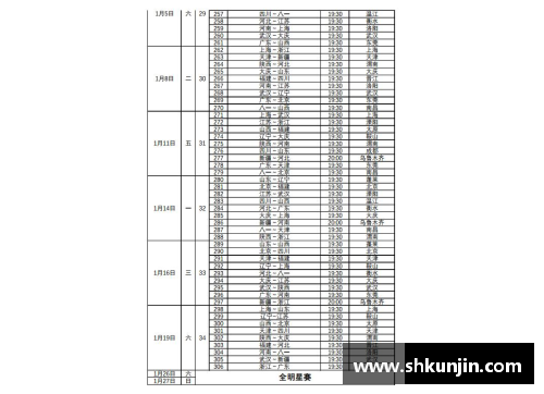 三分彩NBA总决赛时间表及赛程安排